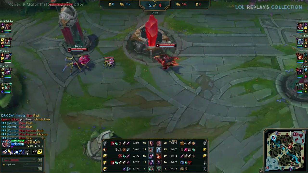 的体重调整 的体重调整