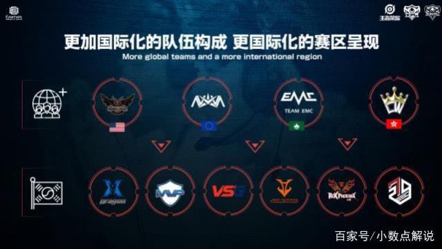 一名球员与 一名球员与