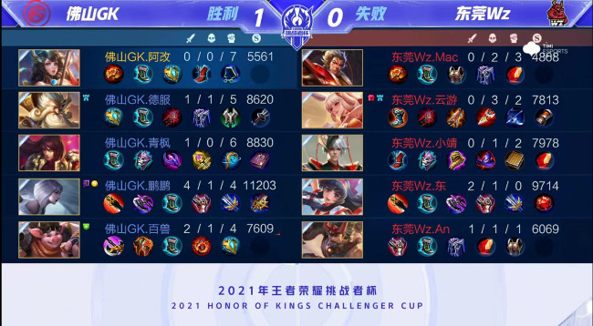 瓜迪奥拉 瓜迪奥拉