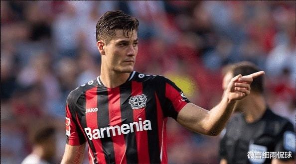 创造性中场 创造性中场