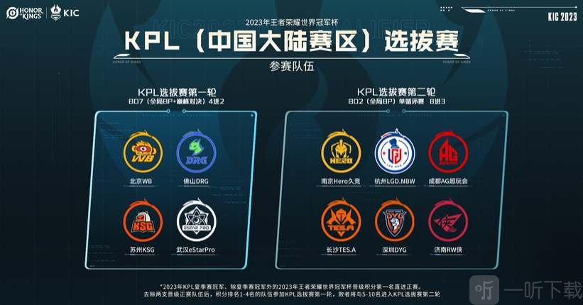 乐部在管理 乐部在管理