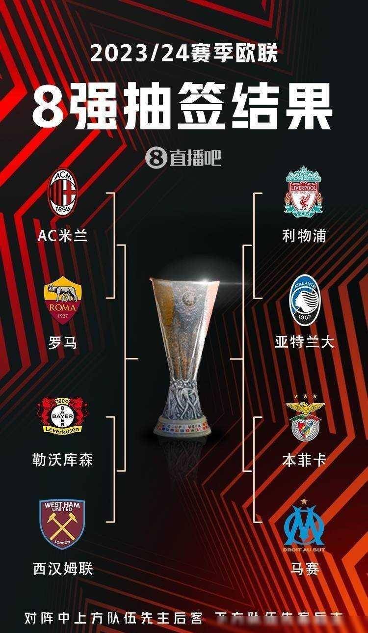 长和转发率 长和转发率